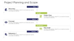 Business Venture Tactical Planning Complete PPT Deck Project Planning And Scope Infographics PDF