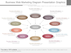 Business Web Marketing Diagram Presentation Graphics Business Web Marketing Diagram Presentation Graphics