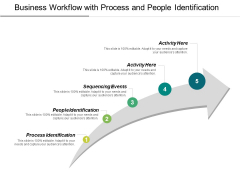Business Workflow With Process And People Identification Ppt PowerPoint Presentation Gallery Outfit PDF Business Workflow With Process And People Identification Ppt PowerPoint Presentation Gallery Outfit PDF