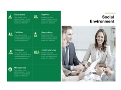 Business Working Condition Social Environment Ppt Professional Format PDF Business Working Condition Social Environment Ppt Professional Format PDF
