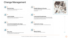 Businesses Digital Technologies Change Management Information PDF Businesses Digital Technologies Change Management Information PDF