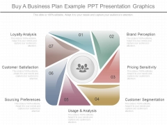 Buy A Business Plan Example Ppt Presentation Graphics Buy A Business Plan Example Ppt Presentation Graphics