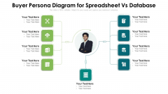 Buyer Persona Diagram For Spreadsheet Vs Database Ppt PowerPoint Presentation Gallery Deck PDF Buyer Persona Diagram For Spreadsheet Vs Database Ppt PowerPoint Presentation Gallery Deck PDF