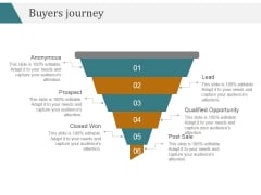 Buyers Journey Template 2 Ppt PowerPoint Presentation Styles Buyers Journey Template 2 Ppt PowerPoint Presentation Styles