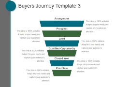 Buyers Journey Template 3 Ppt PowerPoint Presentation Picture