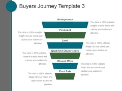 buyers powerpoint templates, slides and graphics buyers powerpoint templates, slides and graphics, Presentation templates