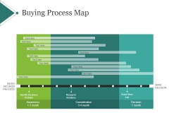 process map slide geeks powerpoint tamplate