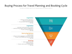 Buying System For Travel Strategy And Booking Process Ppt PowerPoint Presentation Gallery Styles PDF Buying System For Travel Strategy And Booking Process Ppt PowerPoint Presentation Gallery Styles PDF