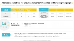 Buzz Marketing Strategies For Brand Promotion Addressing Initiatives For Ensuring Influencer Brochure PDF Buzz Marketing Strategies For Brand Promotion Addressing Initiatives For Ensuring Influencer Brochure PDF