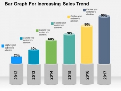 Bar Graph For Increasing Sales Trend PowerPoint Template Bar Graph For Increasing Sales Trend PowerPoint Template