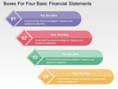 Boxes For Four Basic Financial Statements PowerPoint Templates