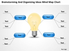 Brainstorming And Organizing Ideas Mind Map Chart Ppt Business Plan PowerPoint Templates
