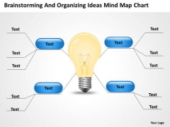Brainstorming And Organizing Ideas Mind Map Chart Ppt Business Plan PowerPoint Templates Brainstorming And Organizing Ideas Mind Map Chart Ppt Business Plan PowerPoint Templates