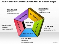 Breakdown Of Data Parts As Whole 5 Stages Business Plan Model PowerPoint Templates