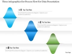 Busines Diagram Three Infographics For Process Flow For Data Presentation Template Busines Diagram Three Infographics For Process Flow For Data Presentation Template