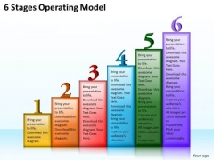 Business And Strategy 6 Stages Operating Model Strategic Planning Models Ppt Slide Business And Strategy 6 Stages Operating Model Strategic Planning Models Ppt Slide