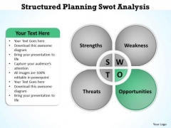 Business Architecture Diagrams Structured Planning Swot Analysis PowerPoint Slides Business Architecture Diagrams Structured Planning Swot Analysis PowerPoint Slides
