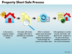 Business Arrows PowerPoint Templates Business Property Short Sale Process Ppt Slide Business Arrows PowerPoint Templates Business Property Short Sale Process Ppt Slide