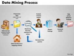 Business Arrows PowerPoint Templates Success Data Mining Process Ppt Slides Business Arrows PowerPoint Templates Success Data Mining Process Ppt Slides