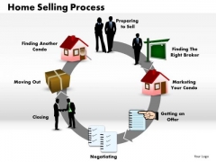 Business Circular Chart PowerPoint Templates Business Home Selling Process Ppt Slides Business Circular Chart PowerPoint Templates Business Home Selling Process Ppt Slides