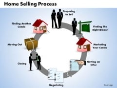 Business Circular Chart PowerPoint Templates Marketing Home Selling Process Ppt Slides Business Circular Chart PowerPoint Templates Marketing Home Selling Process Ppt Slides