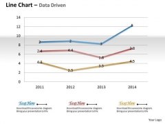 Business Data Analysis Chart Shows Changes Over The Time PowerPoint Templates Business Data Analysis Chart Shows Changes Over The Time PowerPoint Templates