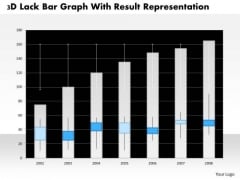 Business Diagram 3d Lack Bar Graph With Result Representation PowerPoint Slide Business Diagram 3d Lack Bar Graph With Result Representation PowerPoint Slide