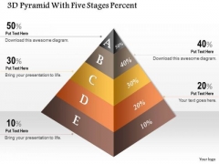 Business Diagram 3d Pyramid With Five Stages Percent Presentation Template