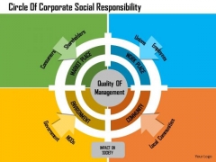 Business Diagram Circle Of Corporate Social Responsibility Presentation Template Business Diagram Circle Of Corporate Social Responsibility Presentation Template