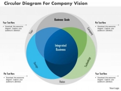 Business Diagram Circular Diagram For Company Vision Presentation Template