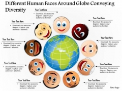 Business Diagram Different Human Faces Around Globe Conveying Diversity Presentation Template Business Diagram Different Human Faces Around Globe Conveying Diversity Presentation Template