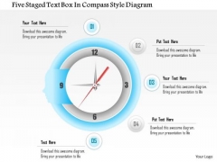 Business Diagram Five Staged Text Box In Compass Style Diagram Presentation Template Business Diagram Five Staged Text Box In Compass Style Diagram Presentation Template