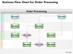 Business Diagram Flow Chart For Order Processing Presentation Template
