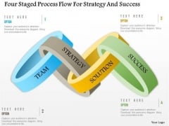 Business Diagram Four Staged Process Flow For Strategy And Success PowerPoint Template Business Diagram Four Staged Process Flow For Strategy And Success PowerPoint Template