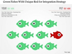 Business Diagram Green Fishes With Unique Red For Integration Strategy Presentation Template