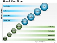 Business Diagram Growth Chart Graph Presentation Template Business Diagram Growth Chart Graph Presentation Template