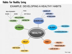 Business Diagram Habits For Healthy Living Presentation Template Business Diagram Habits For Healthy Living Presentation Template