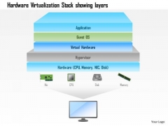 Business Diagram Hardware Virtualization Stack Showing Layers Ppt Slide