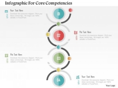 Business Diagram Infogarphic For Core Competencies Presentation Template Business Diagram Infogarphic For Core Competencies Presentation Template