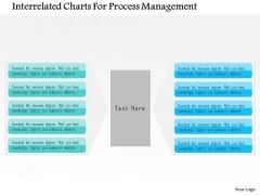 Business Diagram Interrelated Charts For Process Management Presentation Template Business Diagram Interrelated Charts For Process Management Presentation Template
