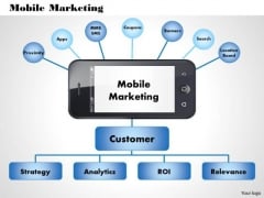 Business Diagram Mobile Marketing PowerPoint Ppt Presentation