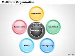 Business Diagram Multiform Organization PowerPoint Ppt Presentation