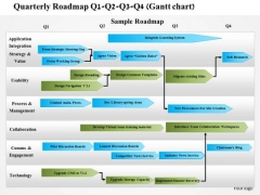 Business Diagram Quarterly Roadmap Q1 Q2 Q3 Q4 Presentation Template Business Diagram Quarterly Roadmap Q1 Q2 Q3 Q4 Presentation Template