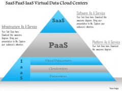 Business Diagram Saas Paas Iaas Virtual Data Cloud Centers Ppt Slide Business Diagram Saas Paas Iaas Virtual Data Cloud Centers Ppt Slide