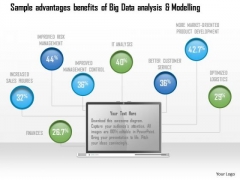Business Diagram Sample Advantages Benefits Of Big Data Analysis And Modelling Ppt Slide