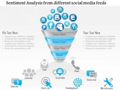Business Diagram Sentiment Analysis From Different Social Media Feeds Ppt Slide Business Diagram Sentiment Analysis From Different Social Media Feeds Ppt Slide