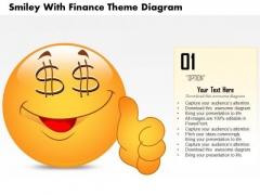 Business Diagram Smiley With Finance Theme Diagram PowerPoint Ppt Presentation Business Diagram Smiley With Finance Theme Diagram PowerPoint Ppt Presentation