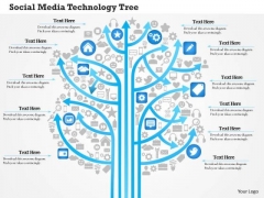 Business Diagram Social Media Technology Tree Showing Various Kinds Of Media Outlets Ppt Slide Business Diagram Social Media Technology Tree Showing Various Kinds Of Media Outlets Ppt Slide
