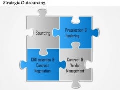 Business Diagram Strategic Outsourcing PowerPoint Ppt Presentation