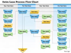 swimming lane process maps